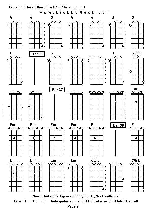 Chord Grids Chart of chord melody fingerstyle guitar song-Crocodile Rock-Elton John-BASIC Arrangement,generated by LickByNeck software.